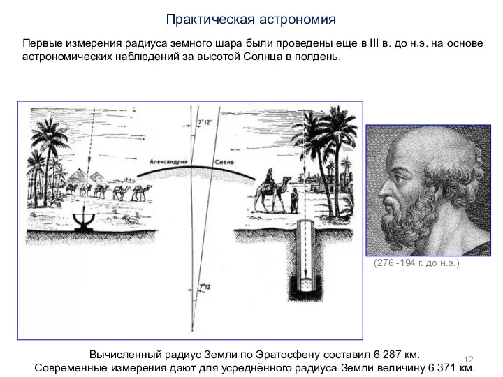 Первые измерения радиуса земного шара были проведены еще в III
