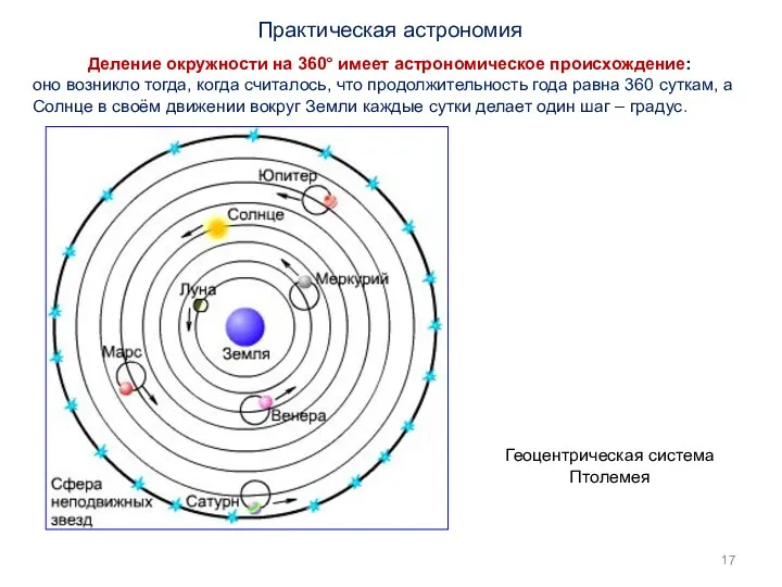 Деление окружности на 360° имеет астрономическое происхождение: оно возникло тогда,