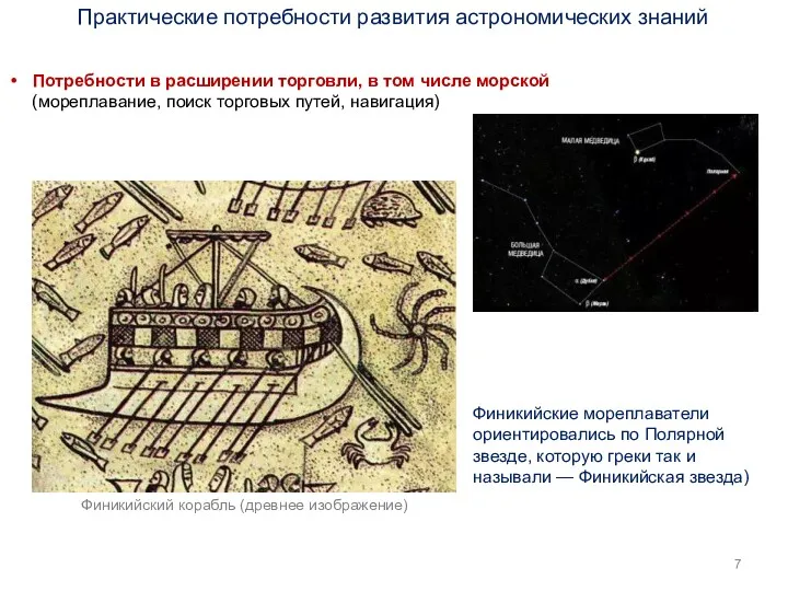 Практические потребности развития астрономических знаний Потребности в расширении торговли, в