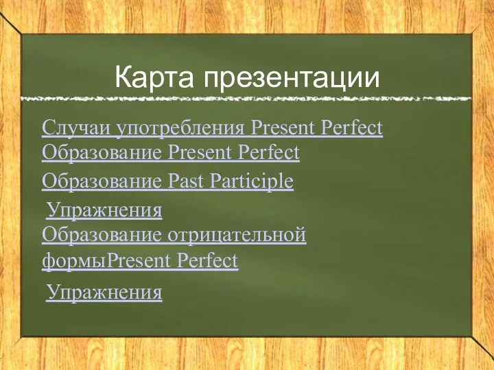 Карта презентации Случаи употребления Present Perfect Образование Present Perfect Образование Past Participle Упражнения