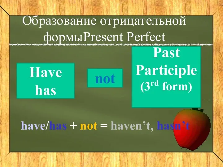 Образование отрицательной формыPresent Perfect Have has not Past Participle (3rd form) have/has +