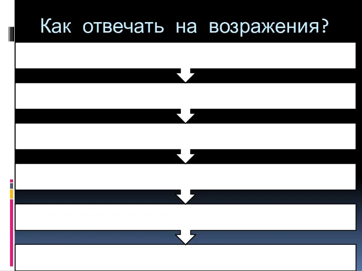 Как отвечать на возражения?