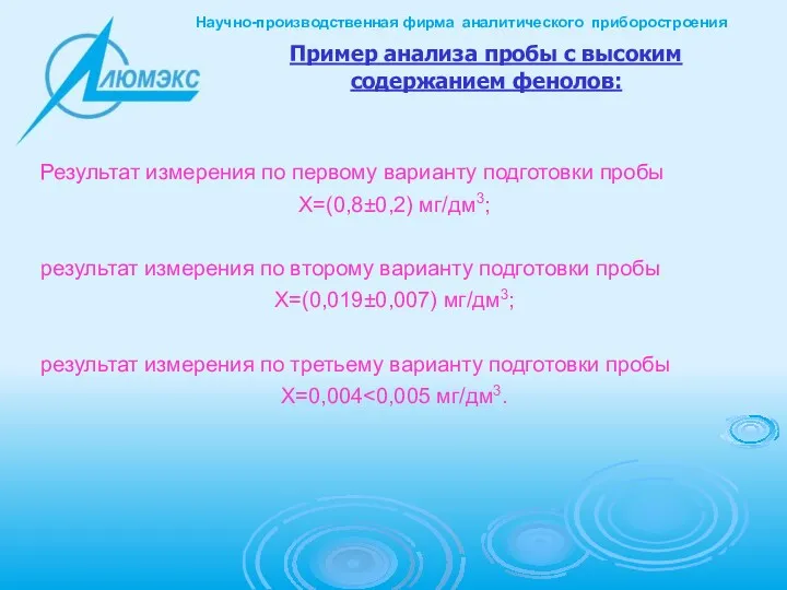 Пример анализа пробы с высоким содержанием фенолов: Результат измерения по