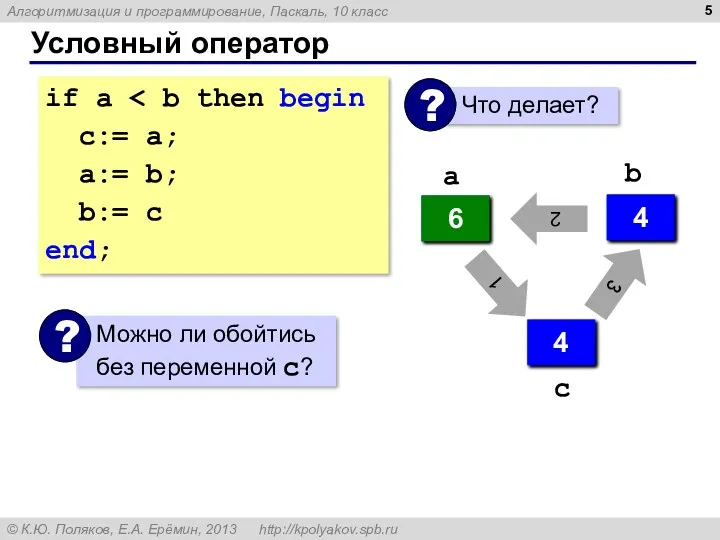 Условный оператор if a с:= a; a:= b; b:= c end; 4 6