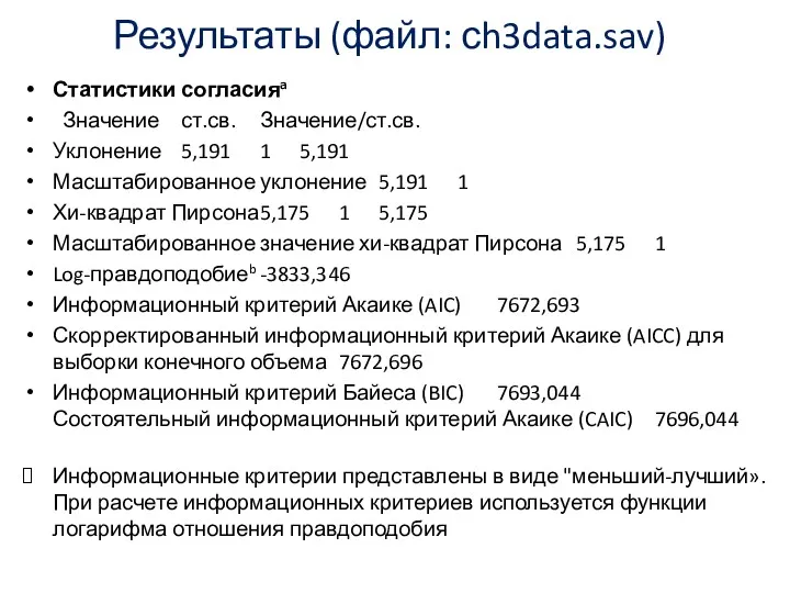 Результаты (файл: сh3data.sav) Статистики согласияa Значение ст.св. Значение/ст.св. Уклонение 5,191