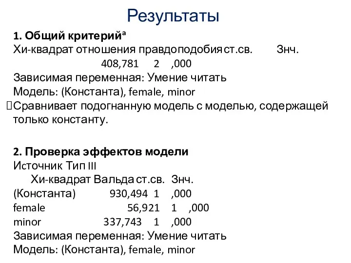 Результаты 1. Общий критерийa Хи-квадрат отношения правдоподобия ст.св. Знч. 408,781