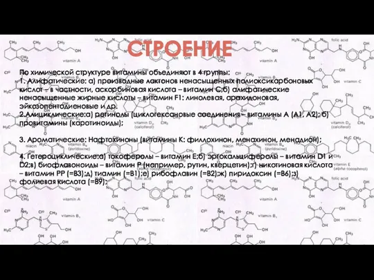 СТРОЕНИЕ По химической структуре витамины объединяют в 4 группы: 1.