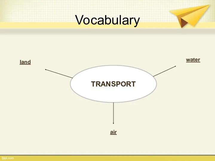 TRANSPORT Vocabulary air land water
