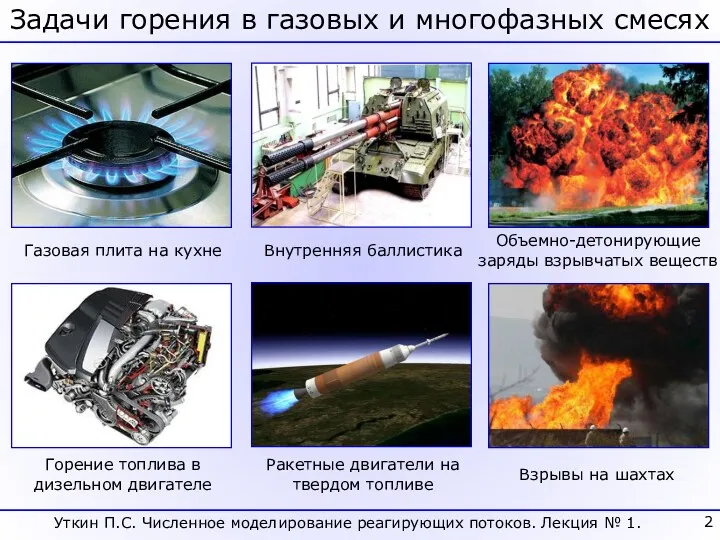 Уткин П.С. Численное моделирование реагирующих потоков. Лекция № 1. Задачи