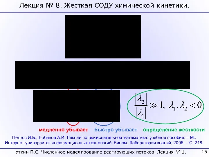 Лекция № 8. Жесткая СОДУ химической кинетики. медленно убывает быстро