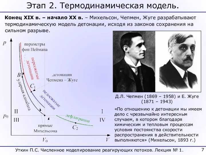 Уткин П.С. Численное моделирование реагирующих потоков. Лекция № 1. Этап