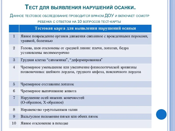 Тест для выявления нарушений осанки. Данное тестовое обследование проводится врачом