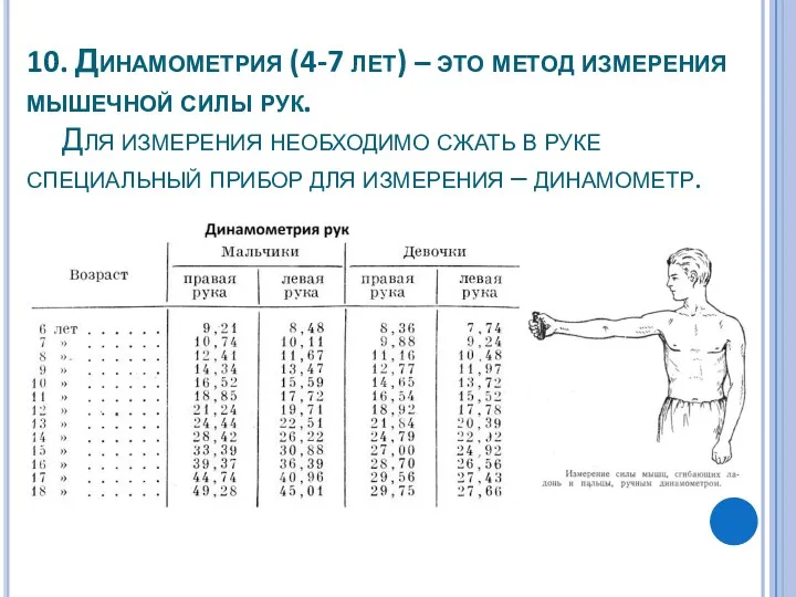 10. Динамометрия (4-7 лет) – это метод измерения мышечной силы