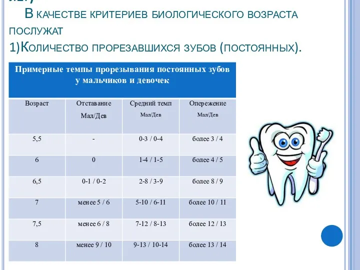 13. Определение биологического возраста (6 и 7 лет) В качестве