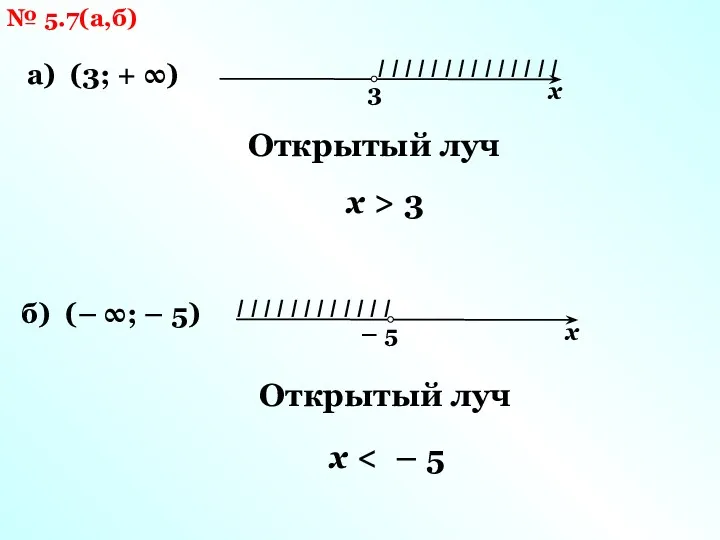 № 5.7(а,б) а) (3; + ∞) 3 х I I