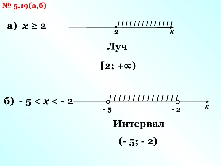 № 5.19(а,б) а) x ≥ 2 2 х I I