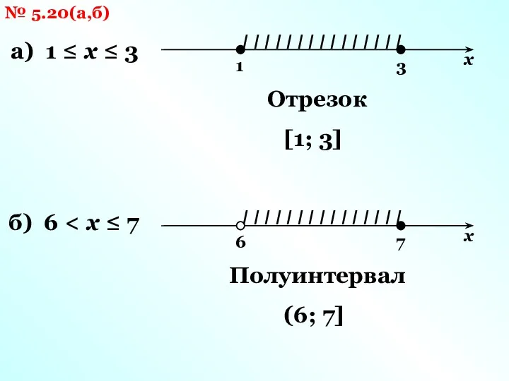 № 5.20(а,б) а) 1 ≤ х ≤ 3 I I