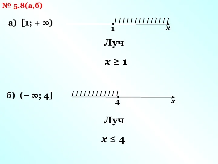 № 5.8(а,б) а) [1; + ∞) 1 х I I