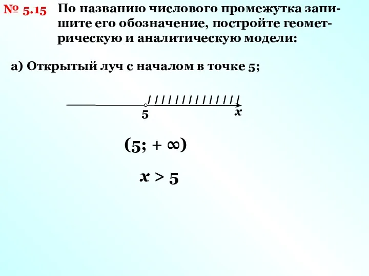 № 5.15 По названию числового промежутка запи-шите его обозначение, постройте