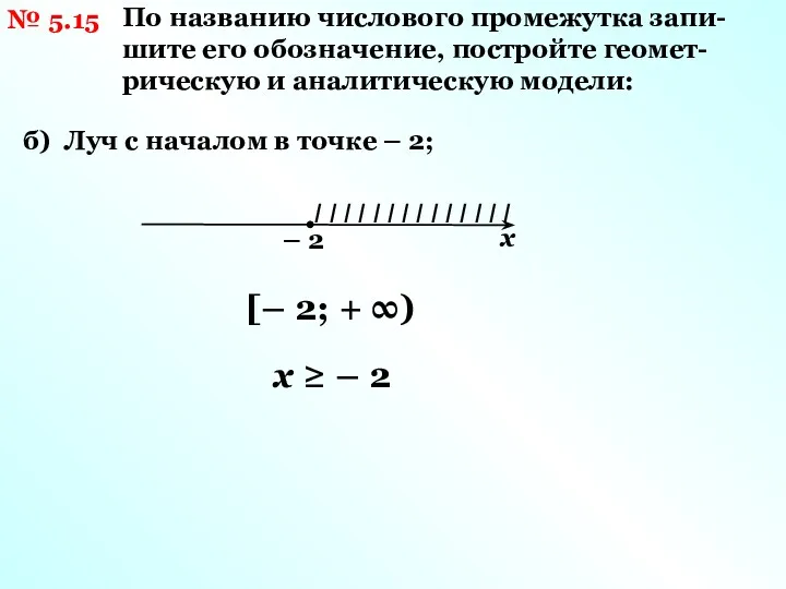 № 5.15 По названию числового промежутка запи-шите его обозначение, постройте