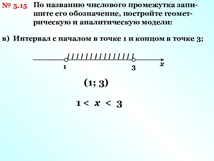 № 5.15 По названию числового промежутка запи-шите его обозначение, постройте