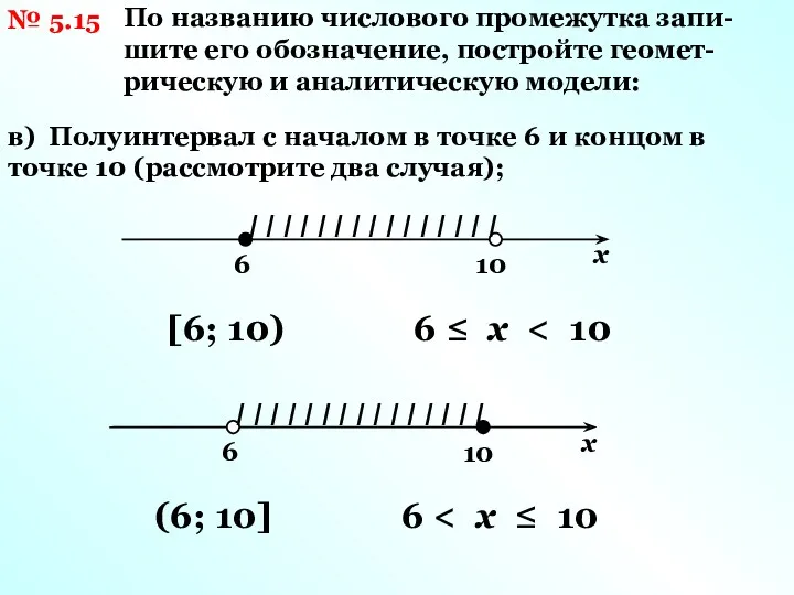 № 5.15 По названию числового промежутка запи-шите его обозначение, постройте