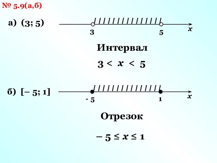 № 5.9(а,б) а) (3; 5) I I I I I