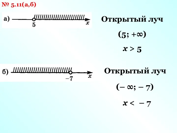 № 5.11(а,б) Открытый луч (5; +∞) x > 5 Открытый луч (– ∞; – 7) x