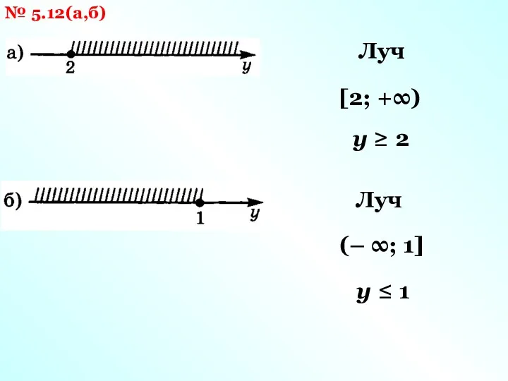 № 5.12(а,б) Луч [2; +∞) y ≥ 2 Луч (– ∞; 1] y ≤ 1