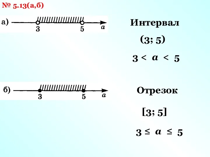 № 5.13(а,б) Интервал (3; 5) 3 Отрезок [3; 5] 3 ≤ а ≤ 5