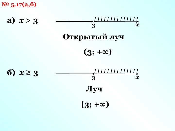 № 5.17(а,б) а) x > 3 3 х I I