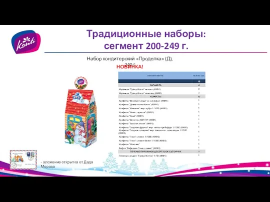 Традиционные наборы: сегмент 200-249 г. Набор кондитерский «Проделка» (Д), 240