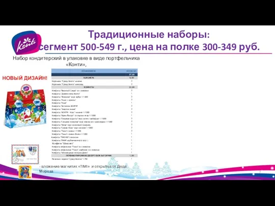 Набор кондитерский «Верность традициям» НОВЫЙ ДИЗАЙН! Набор кондитерский в упаковке