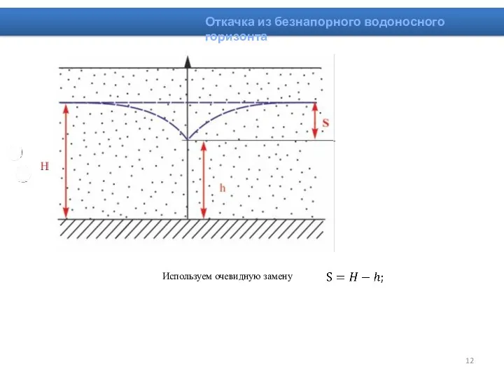 Используем очевидную замену Откачка из безнапорного водоносного горизонта