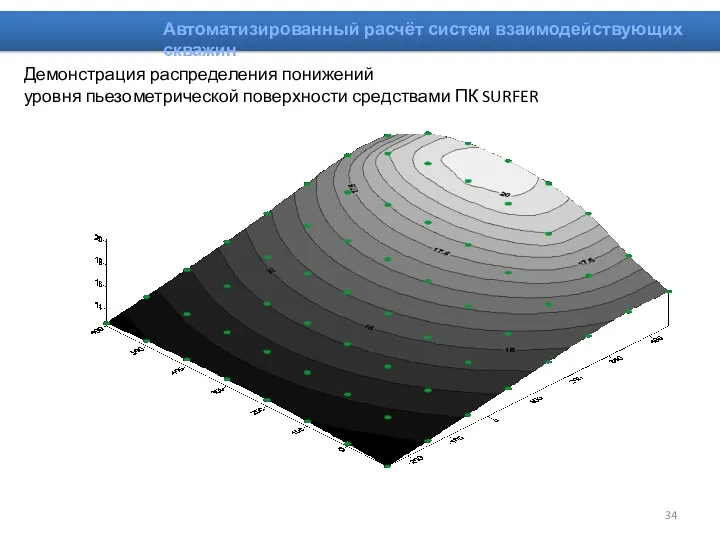 Автоматизированный расчёт систем взаимодействующих скважин Демонстрация распределения понижений уровня пьезометрической поверхности средствами ПК SURFER