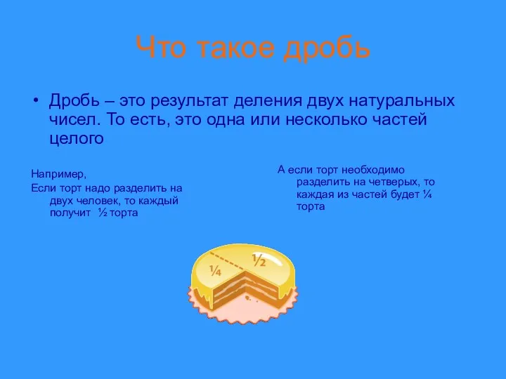 Что такое дробь Дробь – это результат деления двух натуральных чисел. То есть,