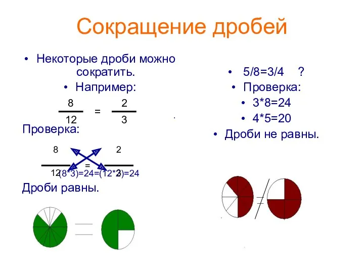 Сокращение дробей Некоторые дроби можно сократить. Например: . Проверка: (8*3)=24=(12*2)=24 Дроби равны. 5/8=3/4