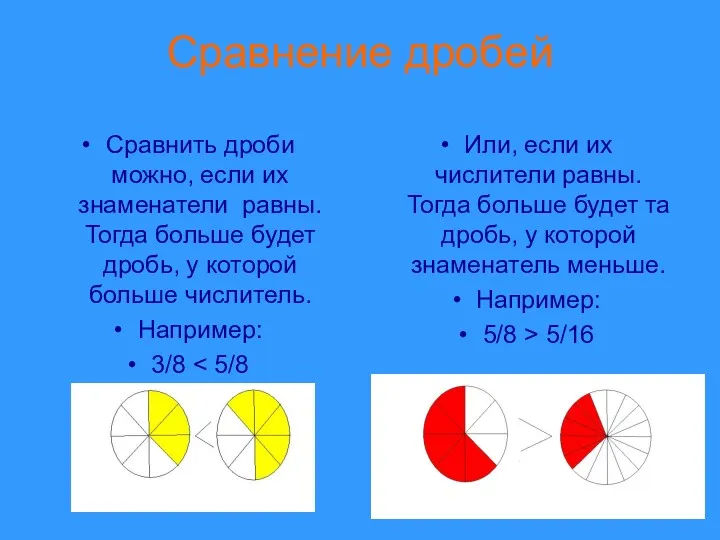 Сравнение дробей Сравнить дроби можно, если их знаменатели равны. Тогда