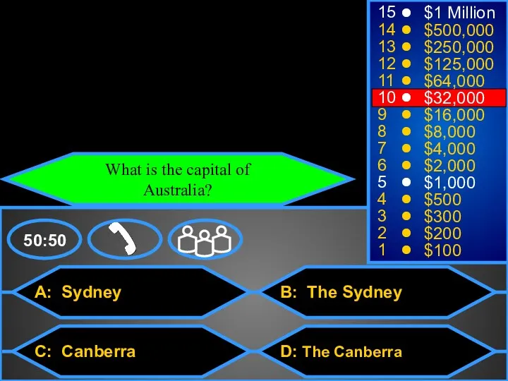 A: Sydney C: Canberra B: The Sydney D: The Canberra 50:50 15 14