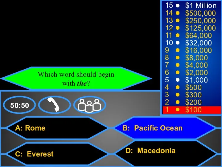 A: Rome C: Everest B: Pacific Ocean D: Macedonia 50:50 15 14 13