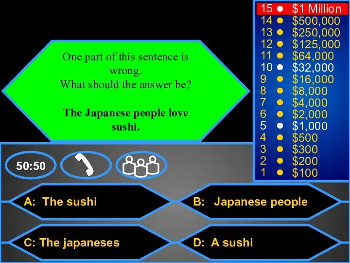 A: The sushi C: The japaneses B: D: A sushi 50:50 15 14