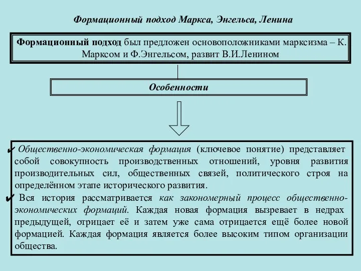 Формационный подход Маркса, Энгельса, Ленина Формационный подход был предложен основоположниками