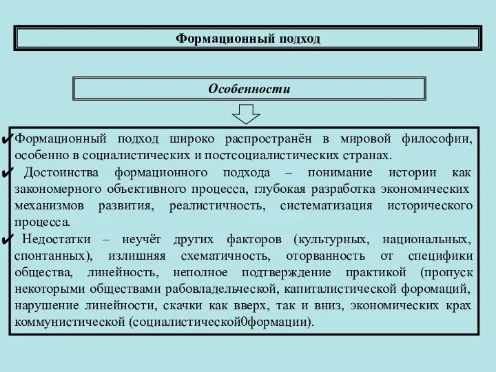 Особенности Формационный подход широко распространён в мировой философии, особенно в