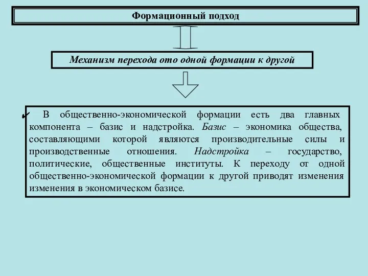 Формационный подход Механизм перехода ото одной формации к другой В