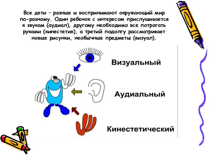 Все дети – разные и воспринимают окружающий мир по-разному. Один