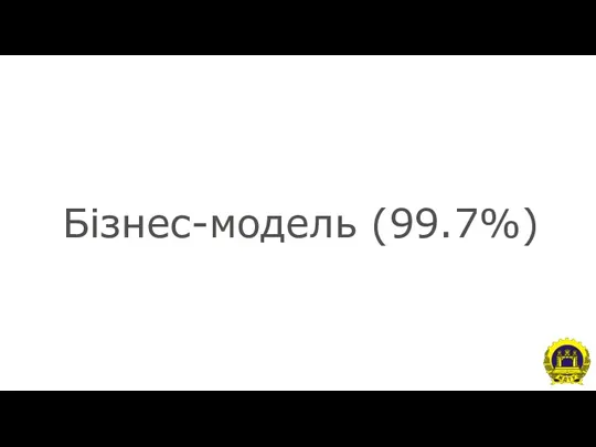 Бізнес-модель (99.7%)