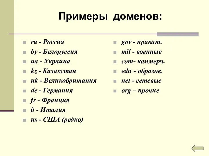 Примеры доменов: ru - Россия by - Белоруссия ua -