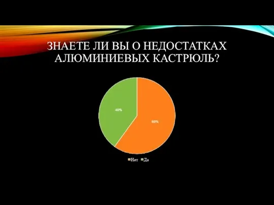 ЗНАЕТЕ ЛИ ВЫ О НЕДОСТАТКАХ АЛЮМИНИЕВЫХ КАСТРЮЛЬ?