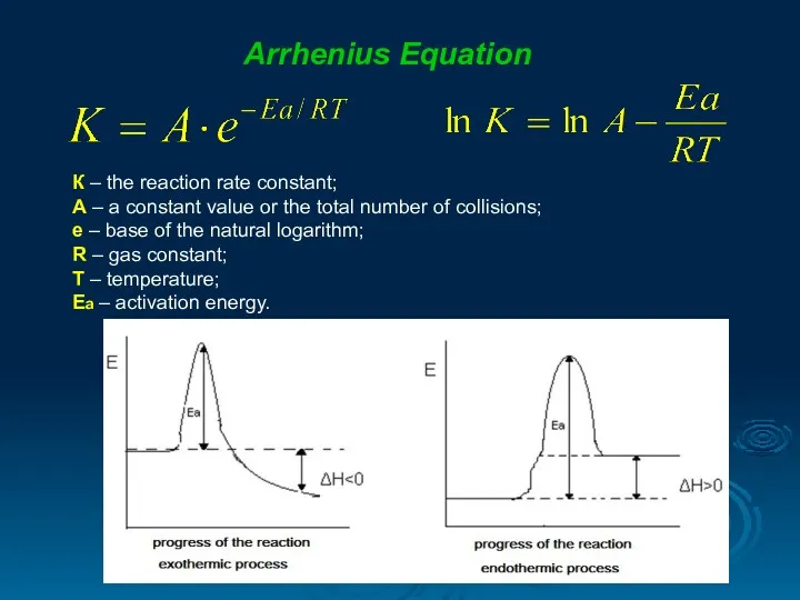 Arrhenius Equation К – the reaction rate constant; А –