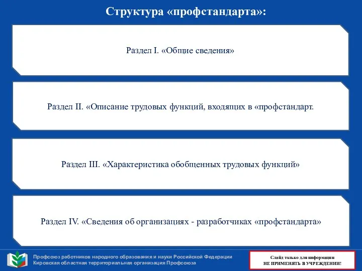 Профсоюз работников народного образования и науки Российской Федерации Кировская областная